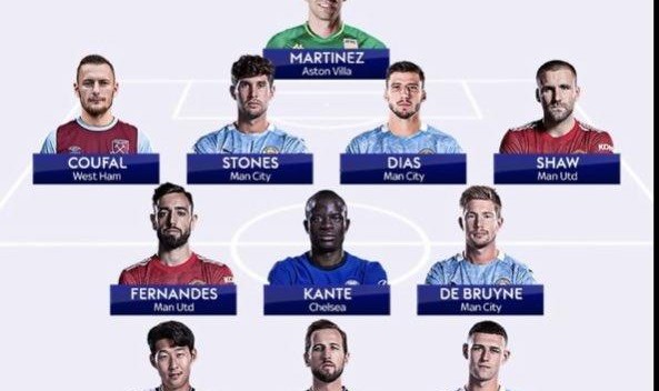  曼城客场完胜热刺继续领跑英超积分榜