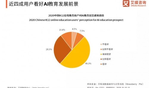  摩纳哥与科技公司合作，推出AI战术分析系统  