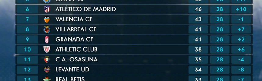 莱切保级关键战役,主场死守九十分钟惊险抢得一分