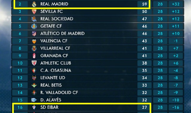 莱切保级关键战役,主场死守九十分钟惊险抢得一分