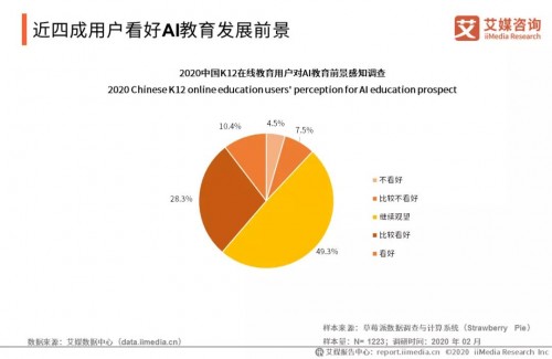  摩纳哥与科技公司合作，推出AI战术分析系统  